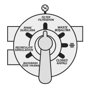 6 yollu vana filtrasyon konumu