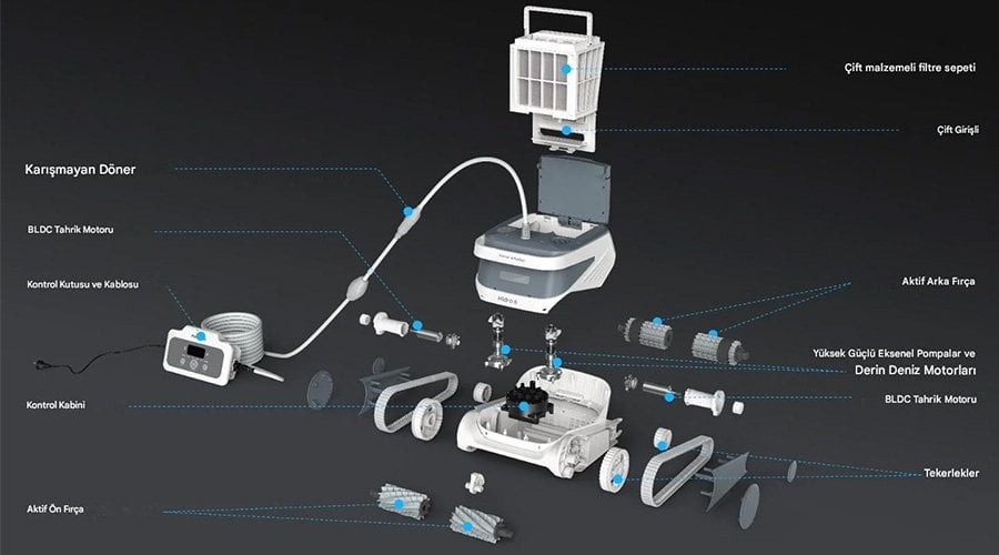 Robotik havuz temizleme robotunun iç yapısını ve temel bileşenlerini gösteren şema