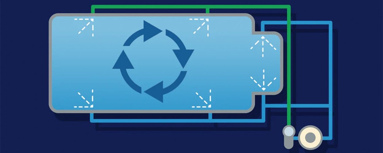 Havuzda su sirkülasyonunda ölü bölgeler ve akış döngüsü şeması