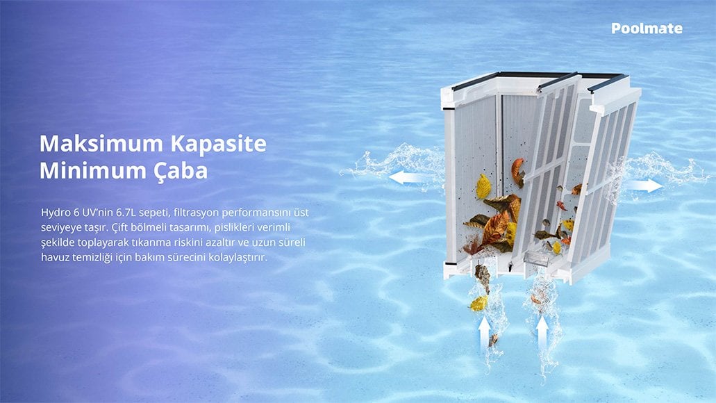 hydro-6-uv-6-7-litre-filtre-kapasitesi-ve-tikanma-onleyici-tasarim
