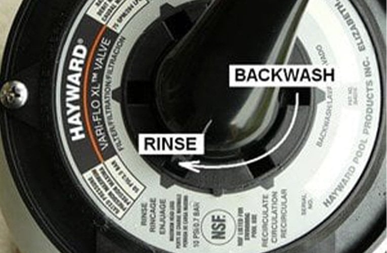 6 yollu (multiport) vanada BACKWASH ve RINSE konumlarının gösterimi