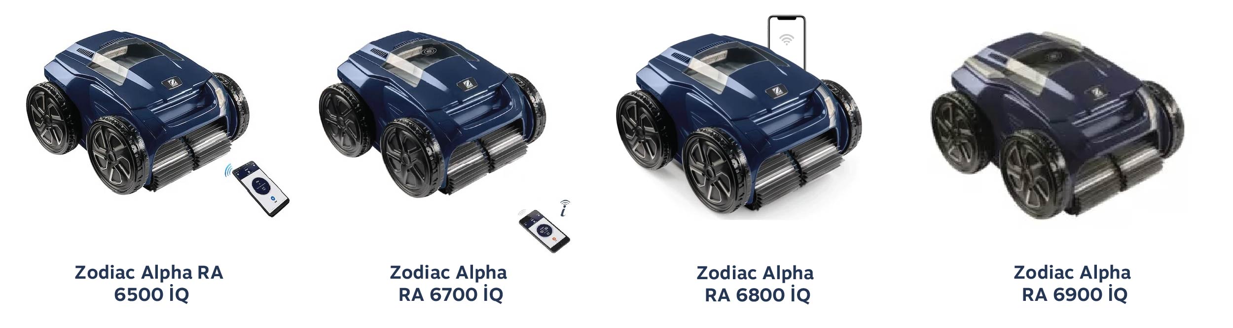 Zodiac Alpha RA iQ serisi karşılaştırma: 6500 iQ, 6700 iQ, 6800 iQ, 6900 iQ