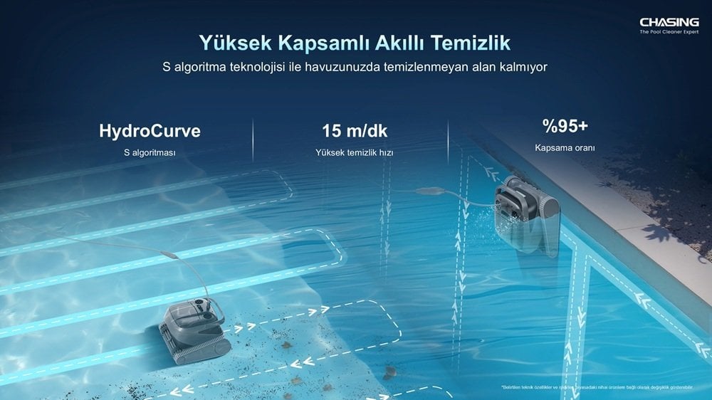 DT100 çift katmanlı filtre sistemi