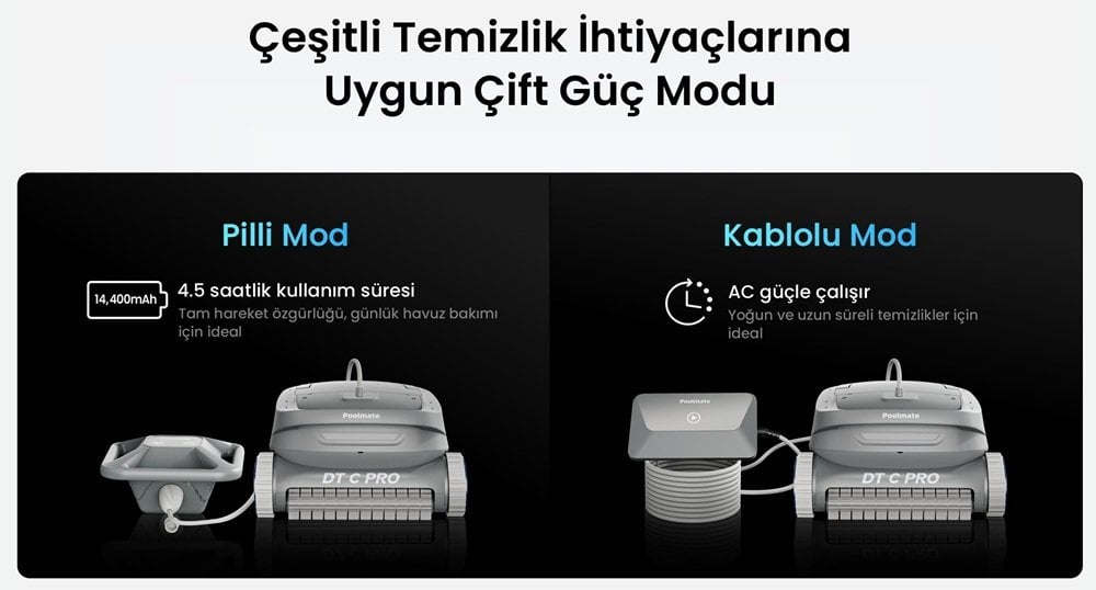 Chasing DTC Pro mobil uygulama joystick kontrol akıllı yönetim