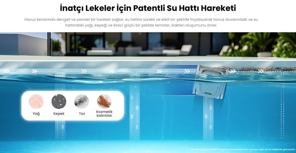 Chasing DTC Pro su hattı temizliği one click pickup