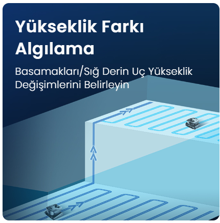 Chasing DTX Ultra Havuz Robotu Akıllı Yükseklik ve Engel Algılama Sensörü