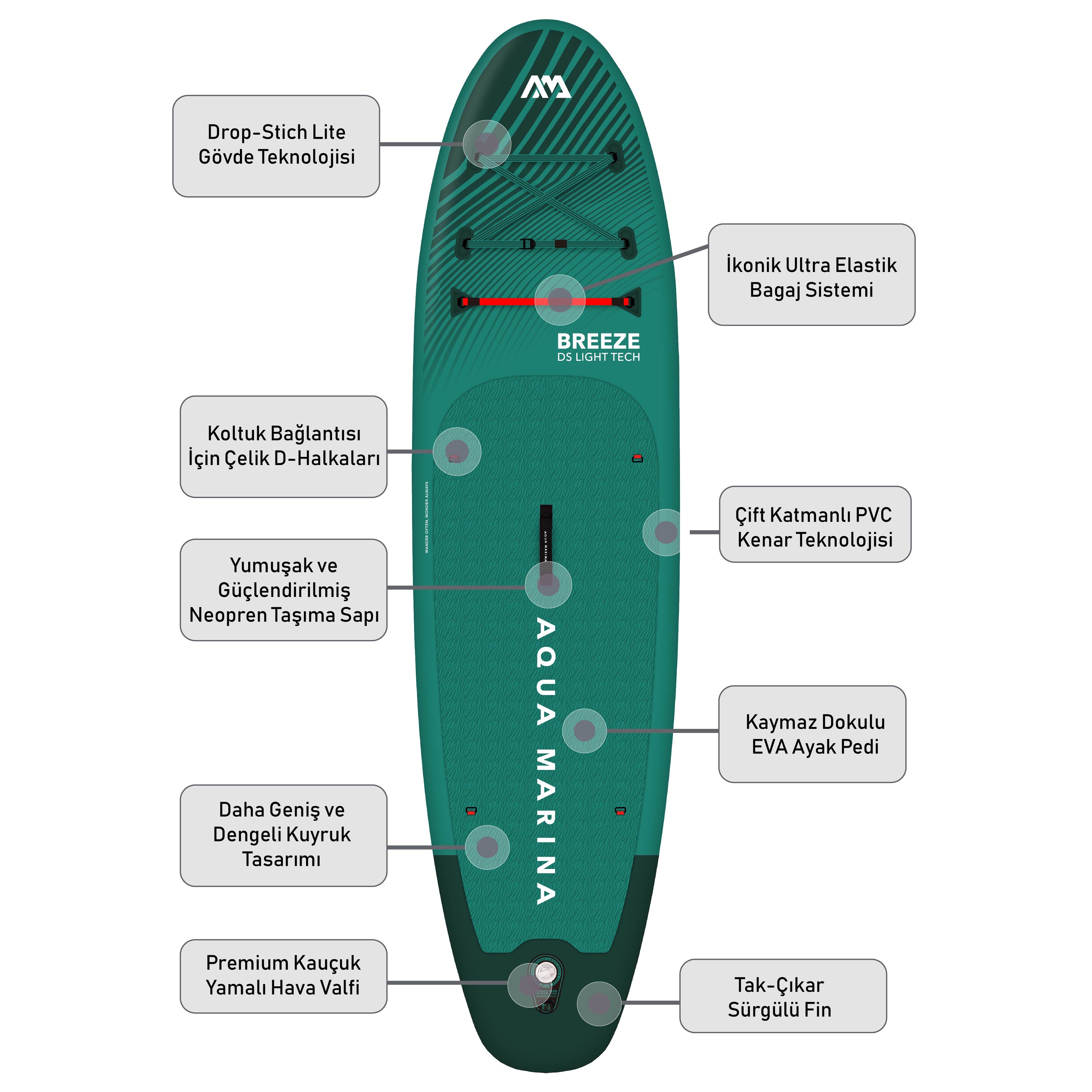 aqua-marina-breeze-sup-board-ozellikleri