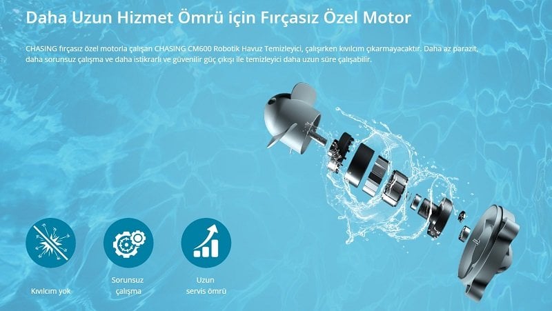 cm600_havuz robotu_Daha Uzun Hizmet Ömrü için Fırçasız Özel Motor