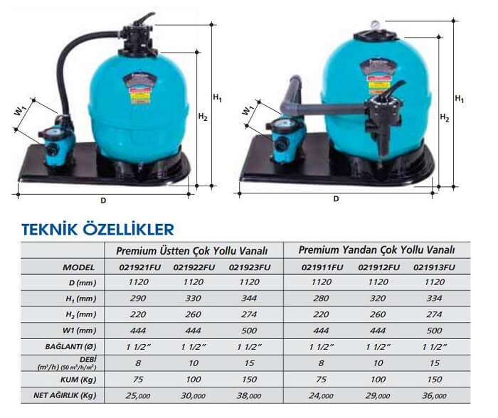 hazır havuz filtrasyon ünitesi özellikleri