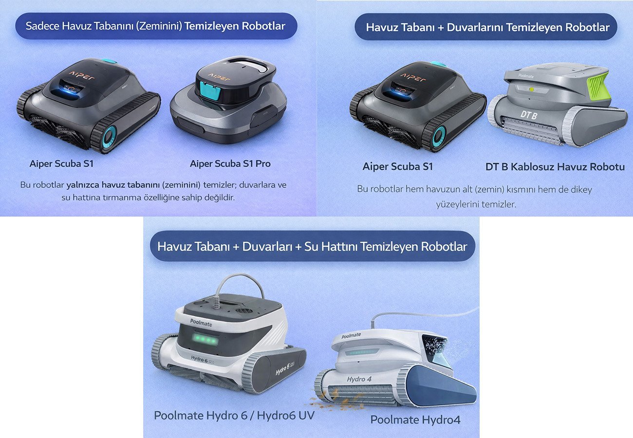 havuz-temizleme-robotlari-zemin-duvar-ve-su-hatti-temizleme-karsilastirmasi