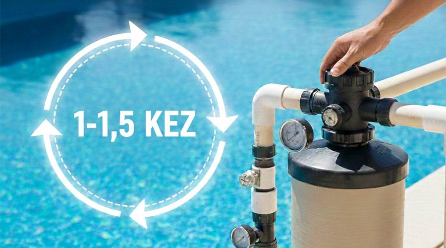 havuz_filtrasyon_sistemi_suyun_temizlenmesi