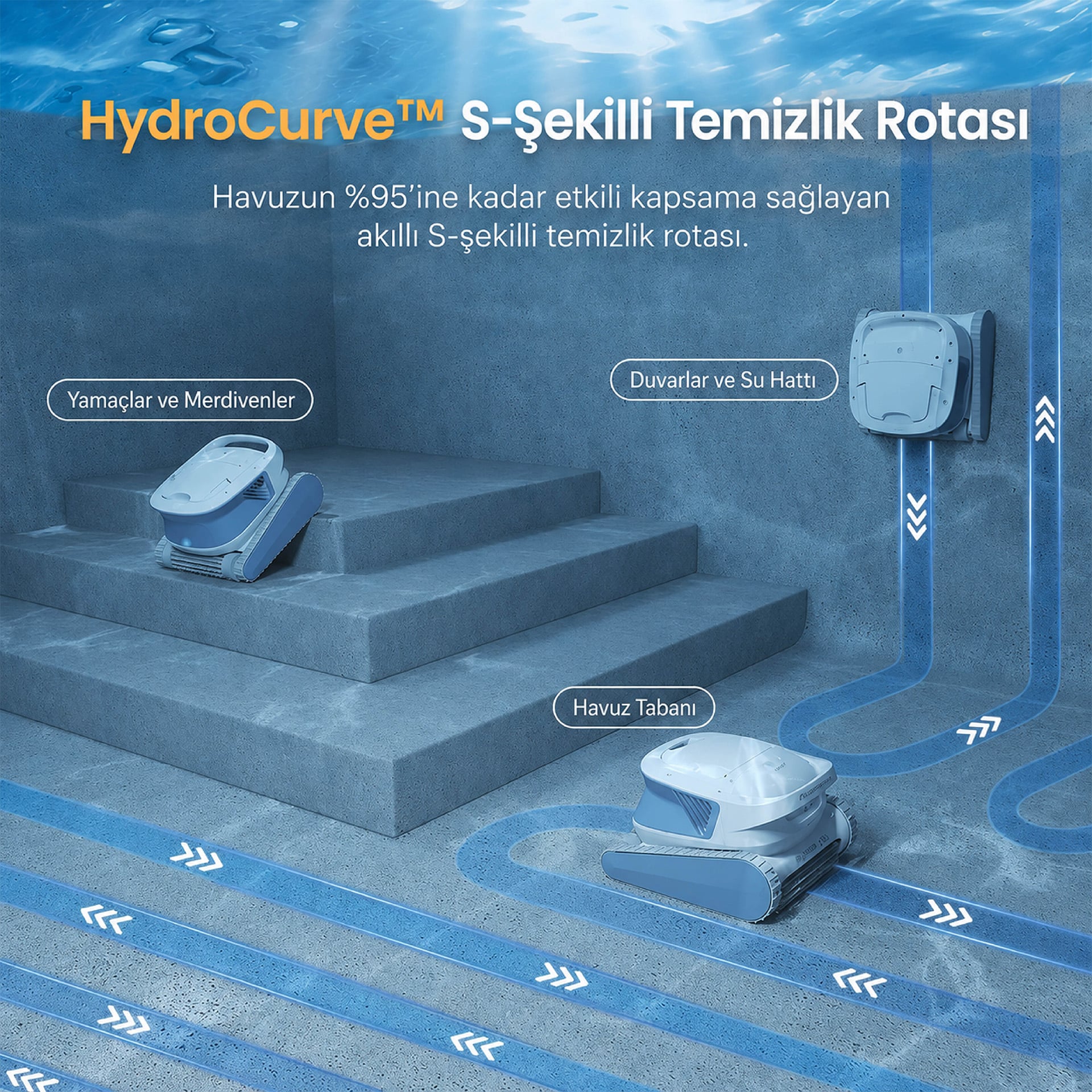 chasing-hydro-3s-hydrocurve-s-sekilli-havuz-temizlik-rotasi