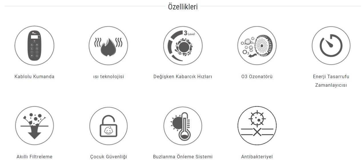 mspa camaro jakuzi özellikleri
