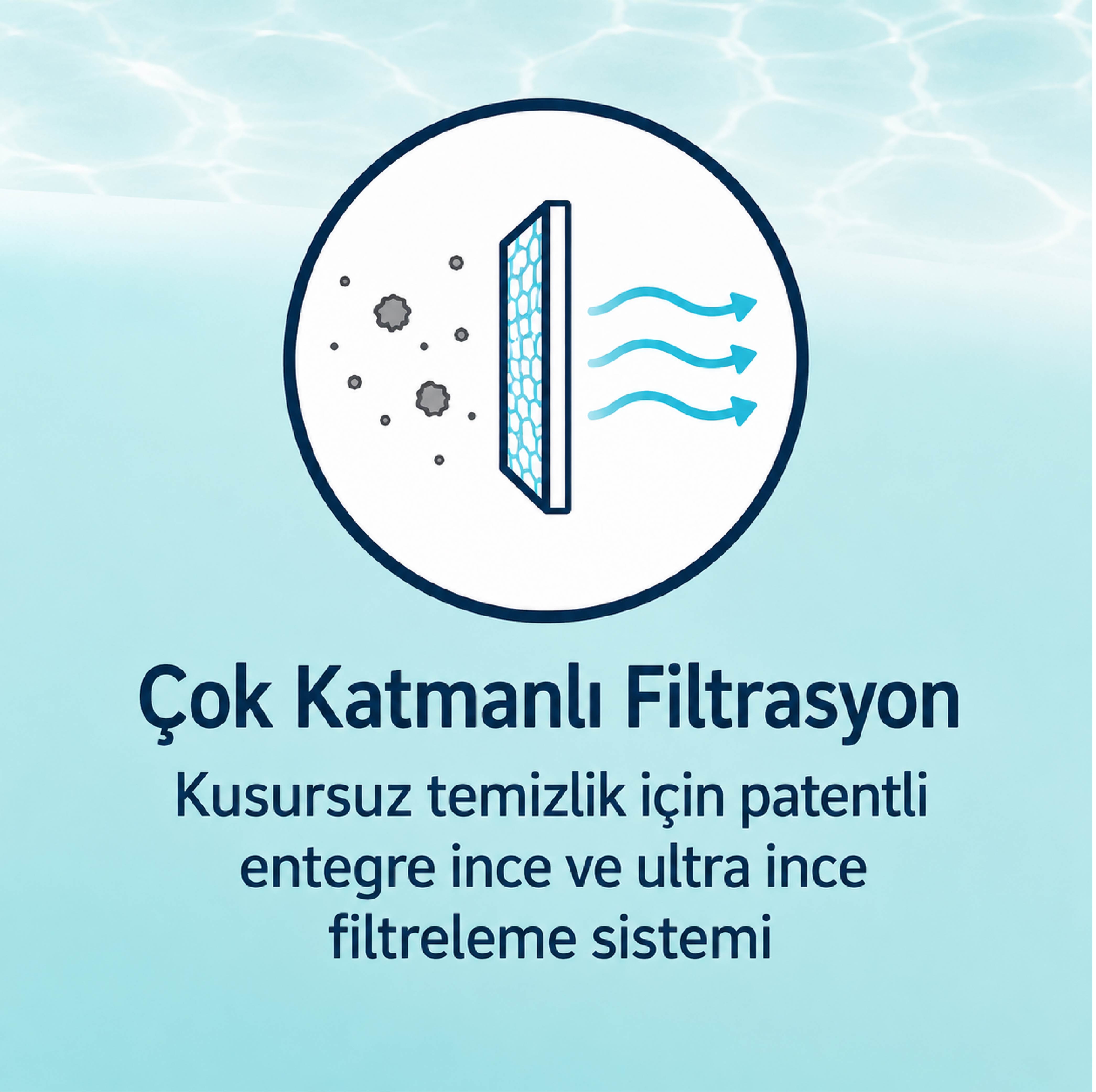 plecos-s20-ince-partikul-tutma-cok-katmanli-filtre-teknolojisi