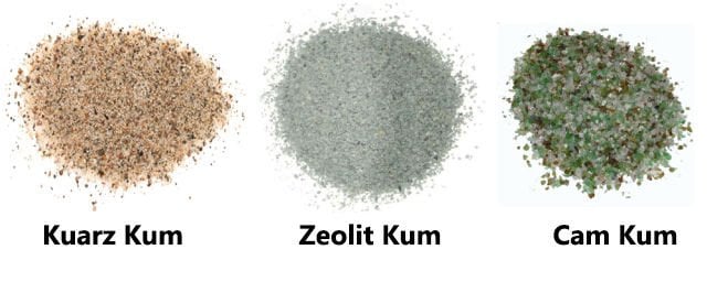 Havuz Filtresi Kumu Çeşitleri Nelerdir?