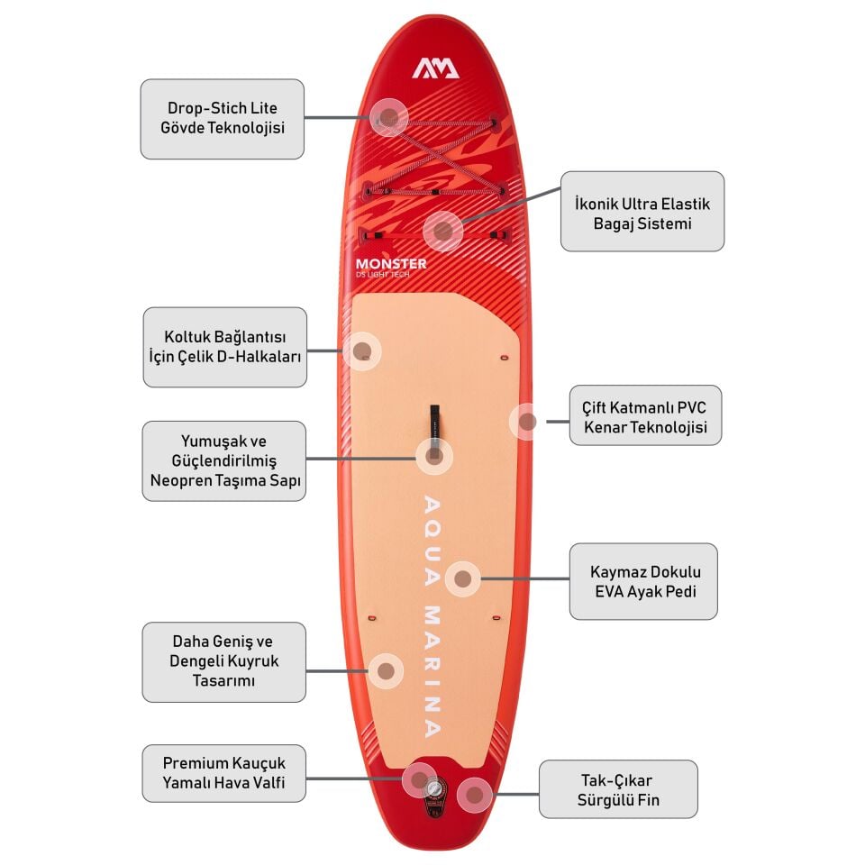 Monster SUP Şişme Kürek Sörfü 366 cm