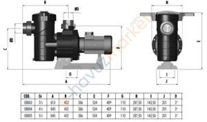 Astral Maxim 4,5 Hp Trifaze Pompa