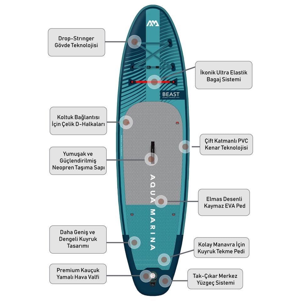 Aqua Marina Beast 320 cm Karbon Kürekli Sup Board  Seti