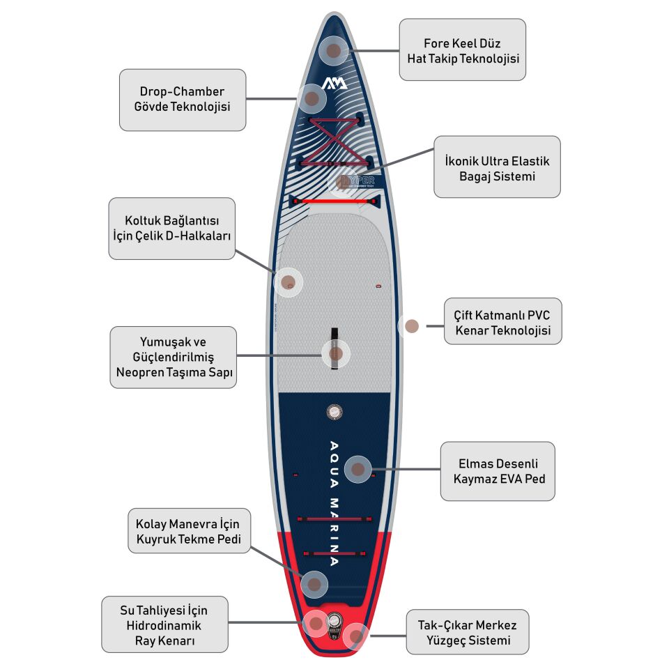 Aqua Marina Hyper Paddle SUP Board 381 Cm