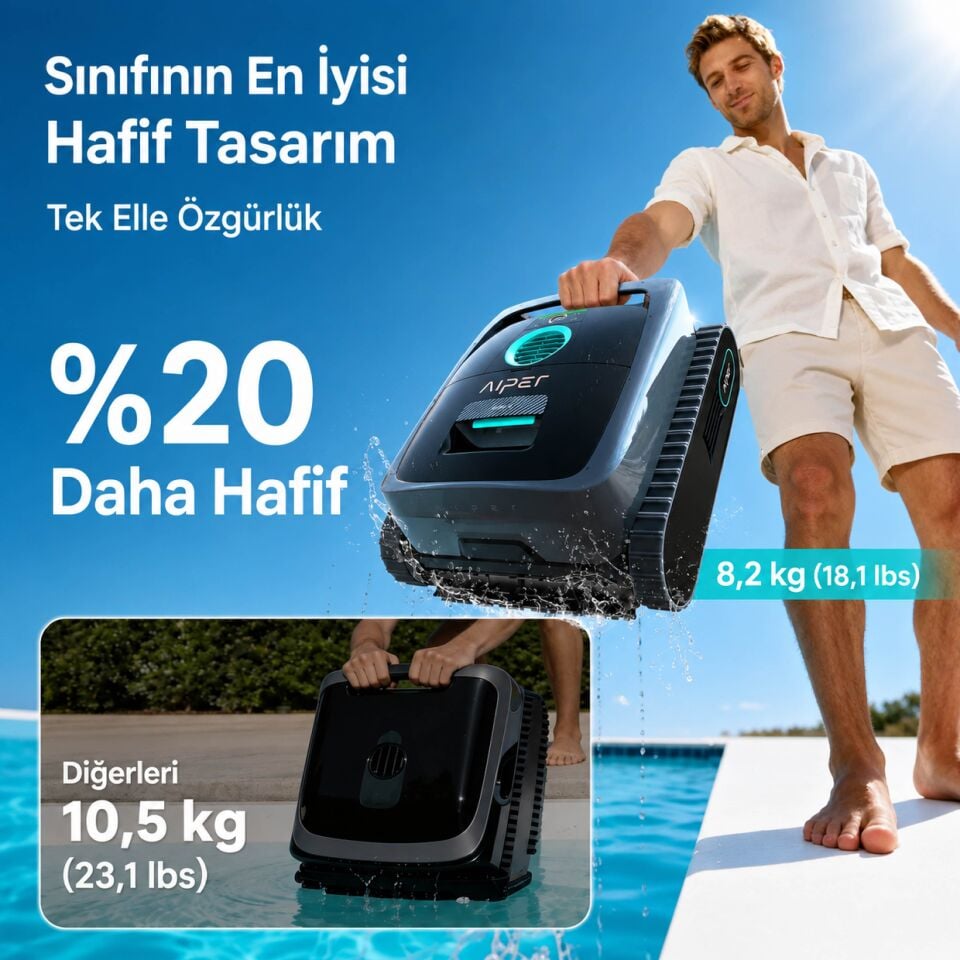 Aiper Scuba V3 Kablosuz Yapay Zeka Destekli Havuz Robotu